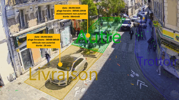 Optimisation des aires de livraison de la Métropole du Grand Paris avec minUi