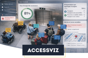 AccessViz : mesurer l’accessibilité réelle et la qualité de service dans les transports publics