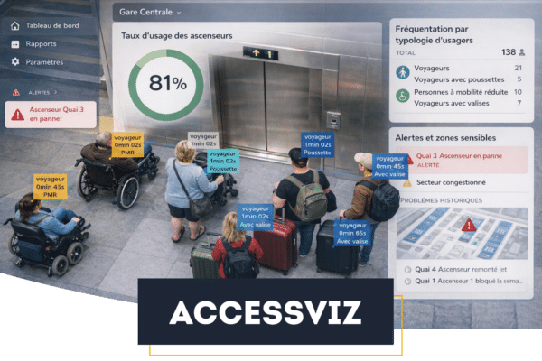 AccessViz : mesurer l’accessibilité réelle et la qualité de service dans les transports publics